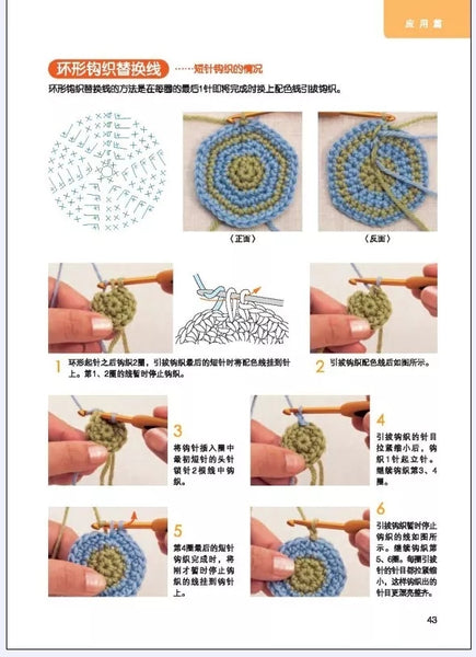 Buku Teks Crochet #ticercrochet101 - Pinkyfrogshop: Yarn Shop - JOHOR Malaysia